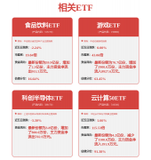 国补对拆修消费有明结果